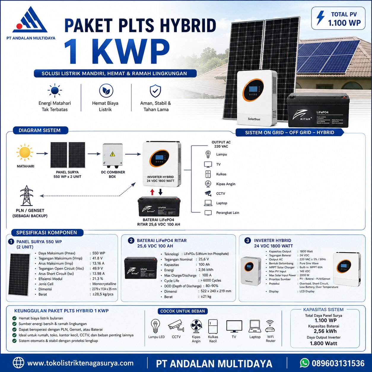 Paket PLTS Hybrid 1 KWP 16d87735 458c 4a64 ad1a 7e48e81e326b